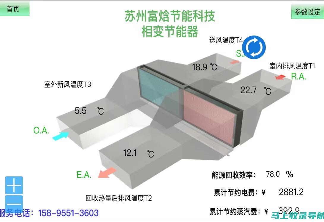 优化您的 SEO 排名：利用最新排名榜的知识，提升您的网站排名