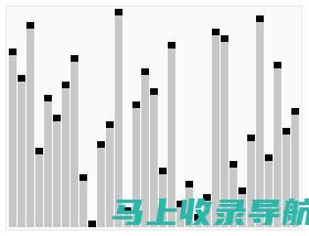 编写符合算法要求的 SEO 文章，让百度为你正名