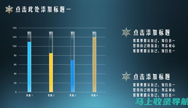 20 个模板设计网站：您的设计灵感源泉