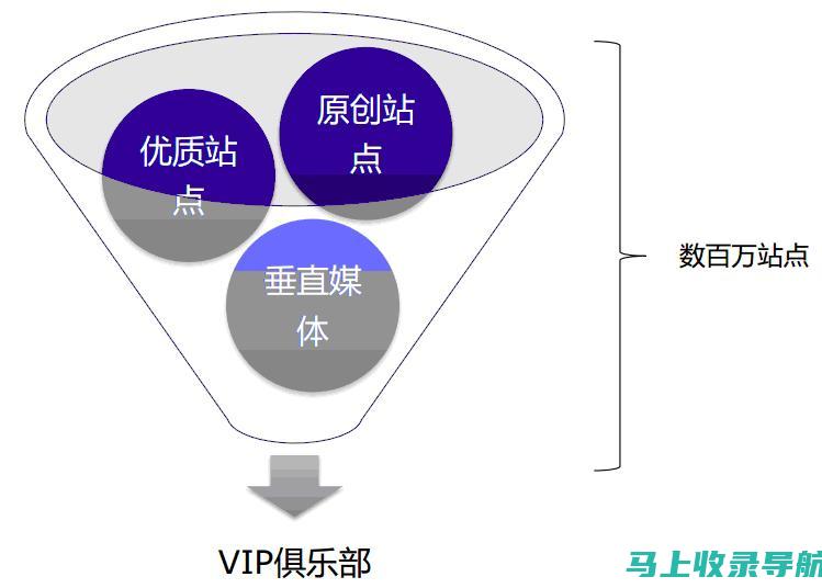 百度站长平台官网下载教程：轻松升级您的网站性能