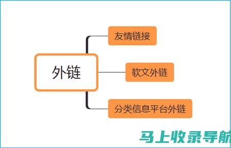 面向新手的网站赚钱蓝图：打造赚钱网站的基本要素