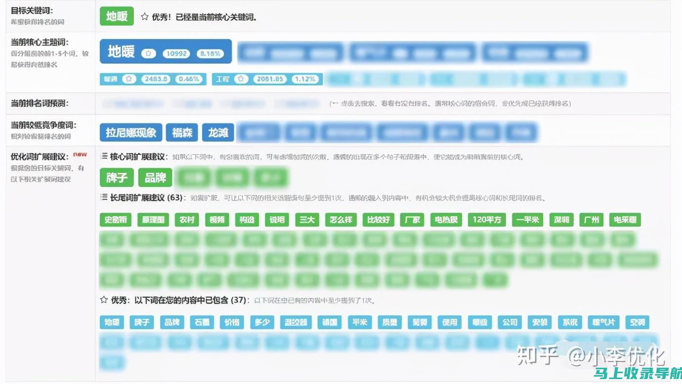 关键词优化：SEO的秘密武器，提高网站排名和转化率