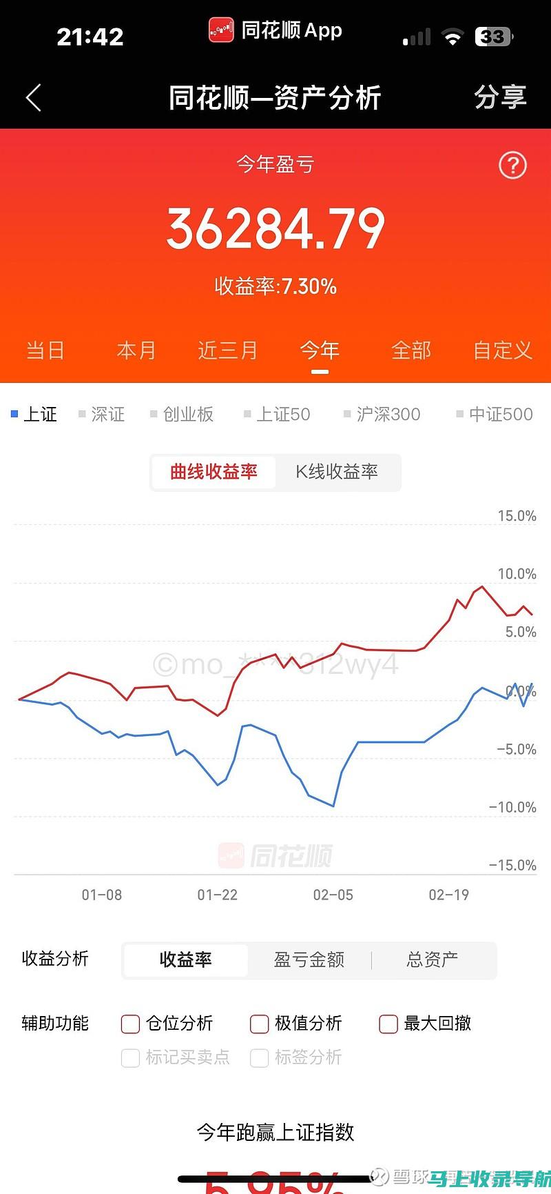 资深站长的多年积累：优化网站性能与提升用户体验的秘诀