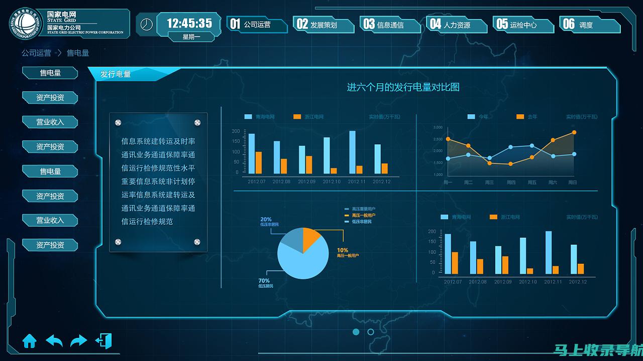 网络监控大师：冯站长之家确保您的网络始终保持正常运行