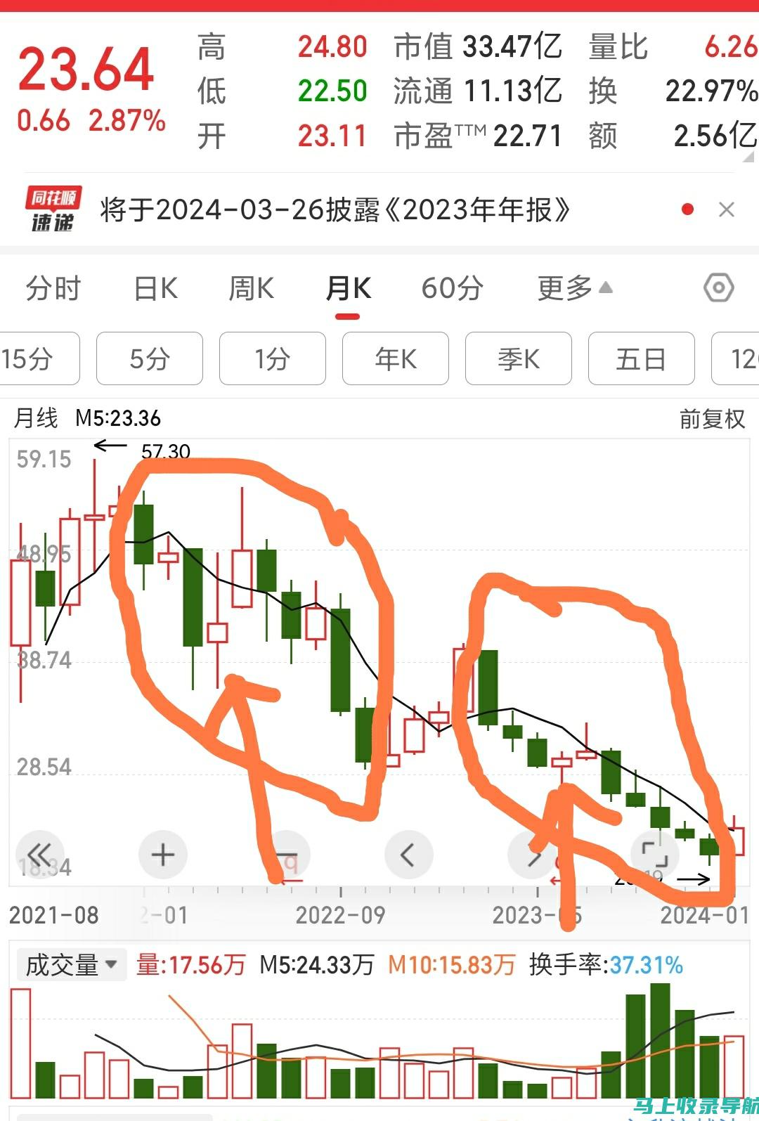 站长的财富秘方：20个变现利器助你打造盈利网站帝国