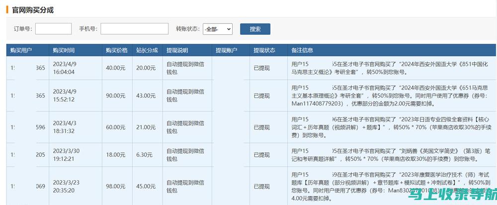 网站站长收入指南：适用于所有级别的综合资源