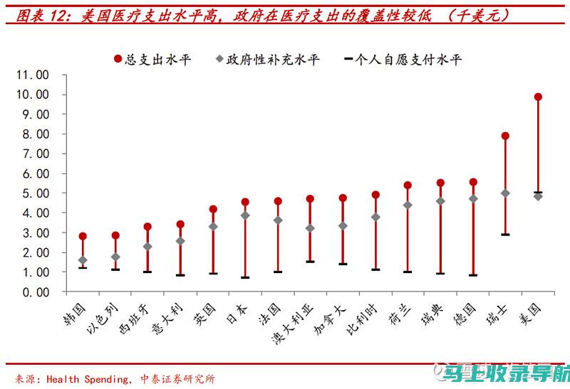 分离与全球化：探索跨国界流动对分离的影响