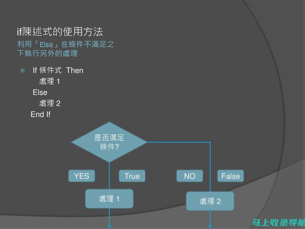 利用Elsevier Sciencedirect的引文生成器进行快速准确的引用