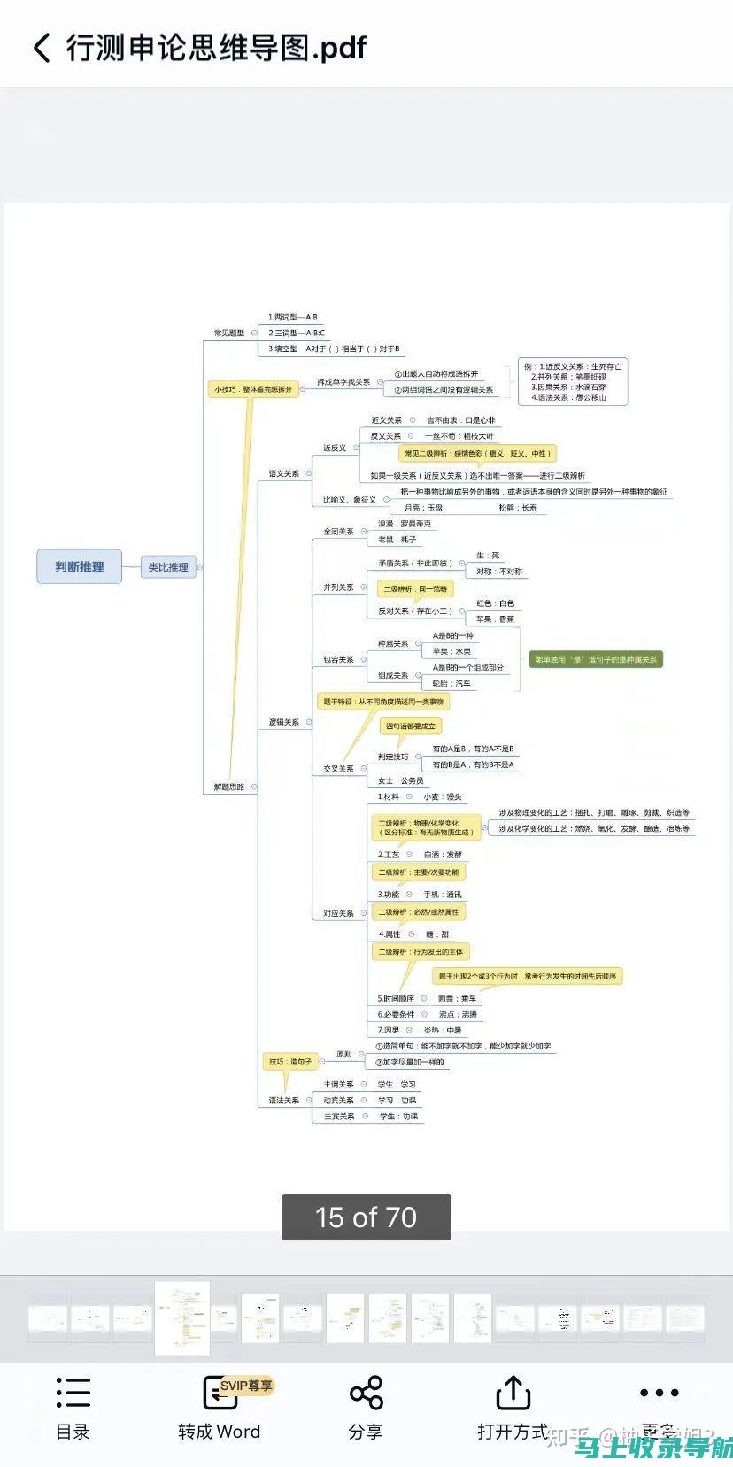 申论PDF版本：站长出品，权威解析