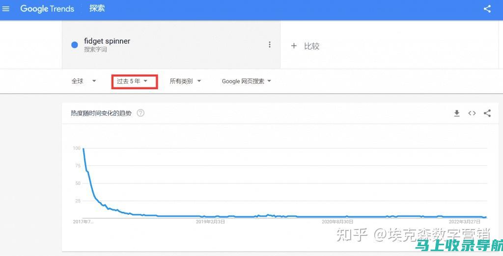 SEO 指南：全面了解搜索引擎优化