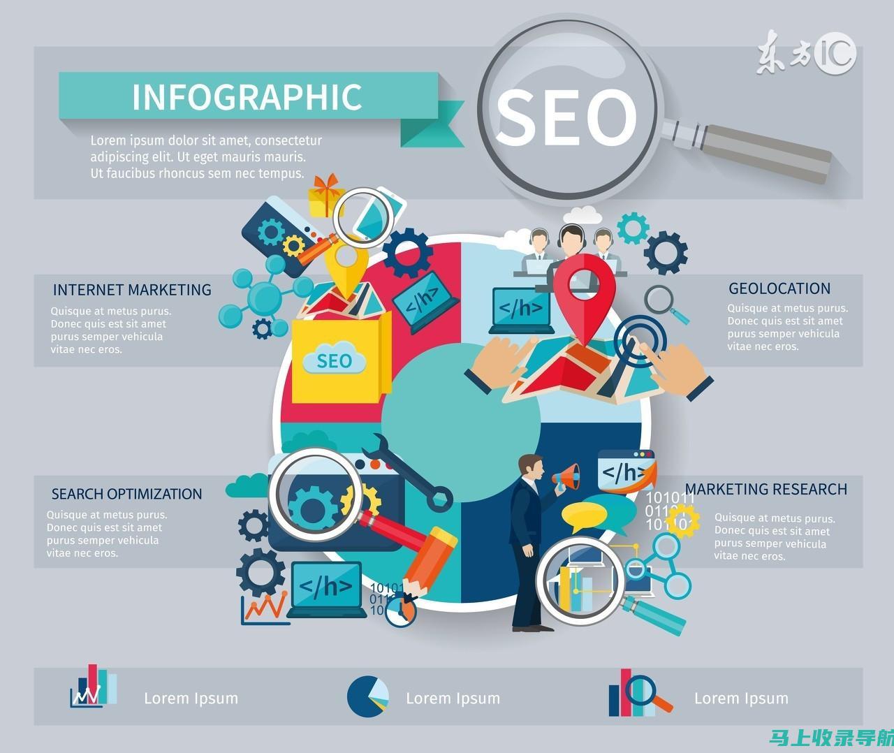 使用 SEO 搜索软件进行竞争对手分析：了解竞争策略