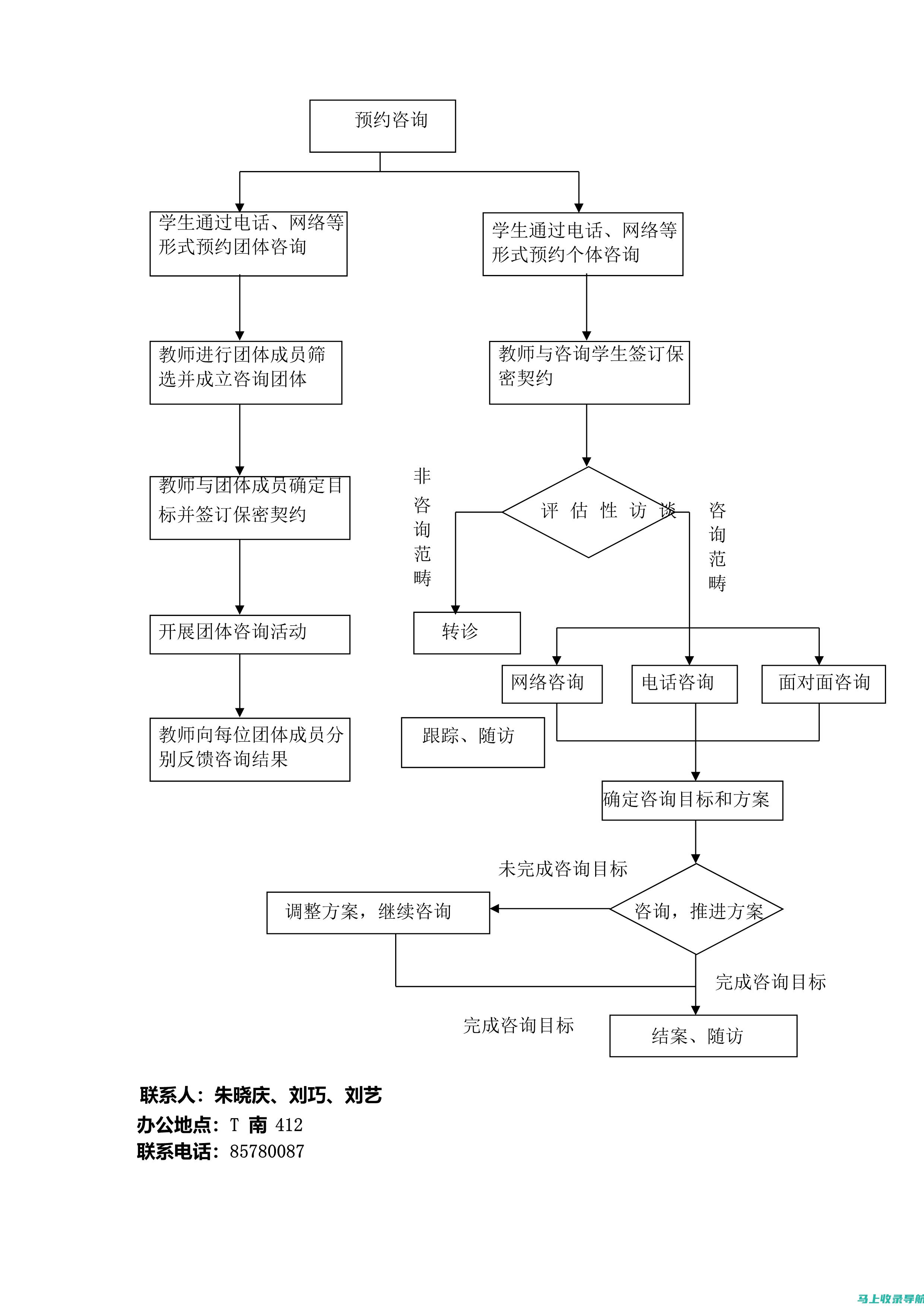 网站诊断专家：百度站长工具，为您解开流量密码