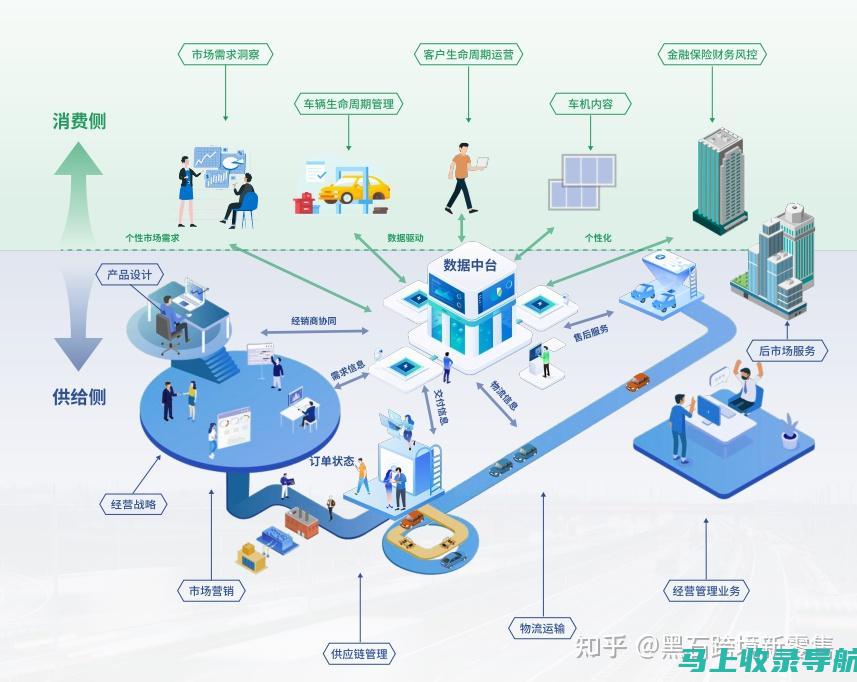 数据驱动网站优化，提升排名：百度站长应用，您的网站优化利器