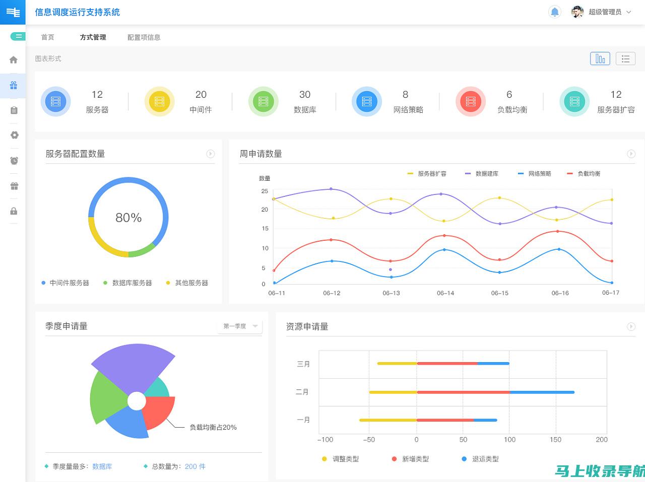 网站数据分析，优化策略：百度站长工具，助您打造高流量网站