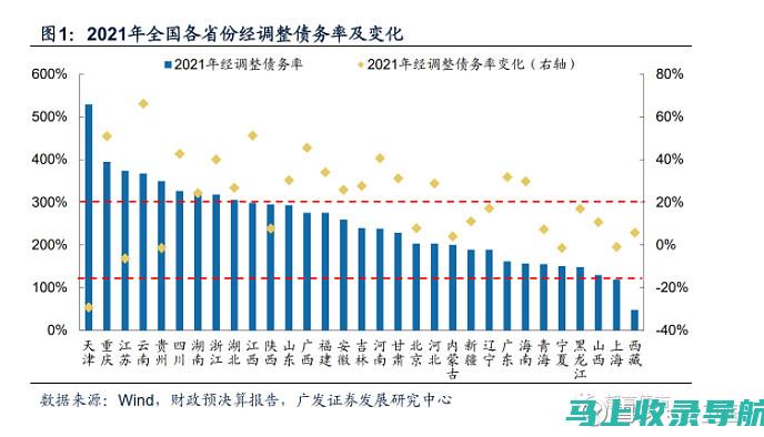 地方统计数据最新动态：来自镇统计站站长的权威解读