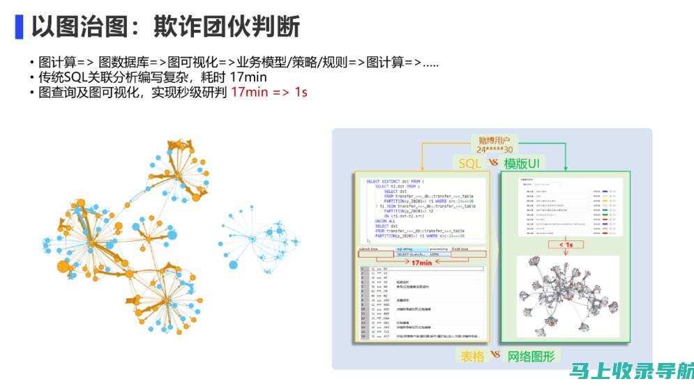 利用站长统计官方网站的社交媒体指标，扩大您的在线影响力