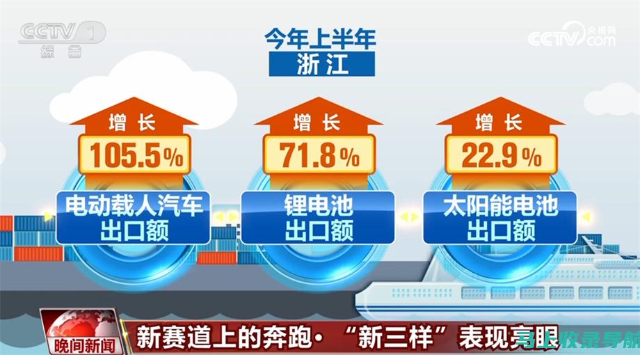 揭开外贸SEO优化谜题：提升海外网站可见度和业务成功