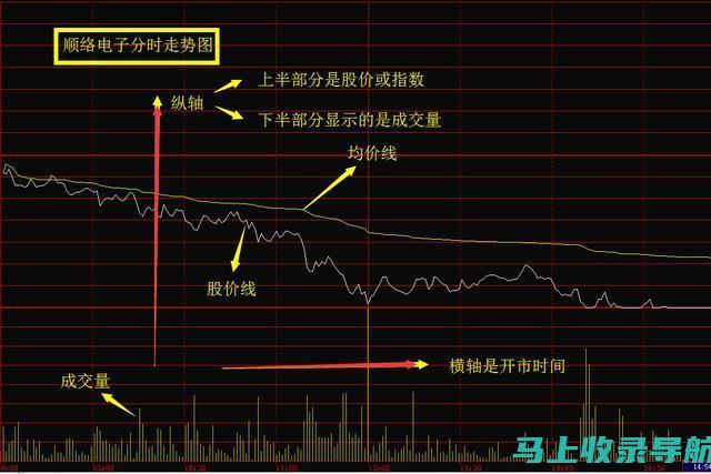 逐步指南：分解 RGB 色彩空间，释放设计的无限可能