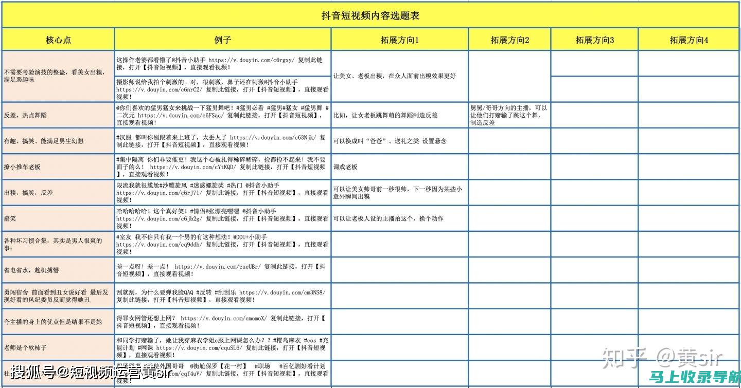 抖音短视频优化：提升搜索排名和触及率的终极指南