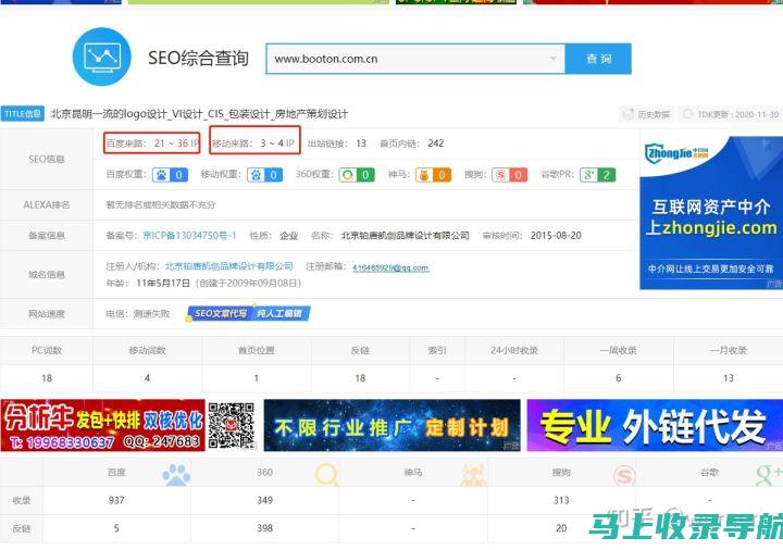 20个SEO站长必备工具，优化您的网站，提高排名