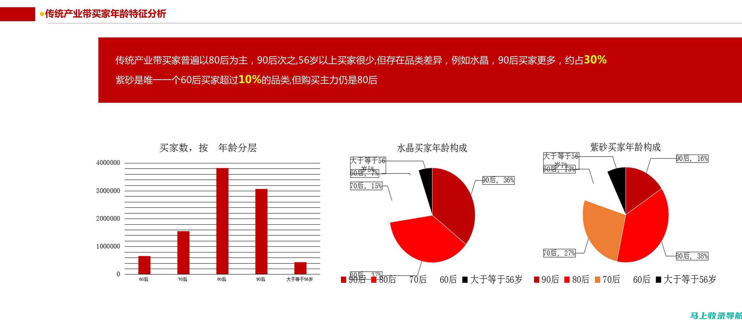 解读国家统计局最新数据：经济发展趋势与未来展望