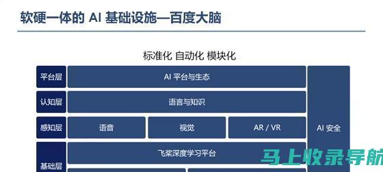 揭秘网站排名优化之道：20个提升网站排名的权威秘诀