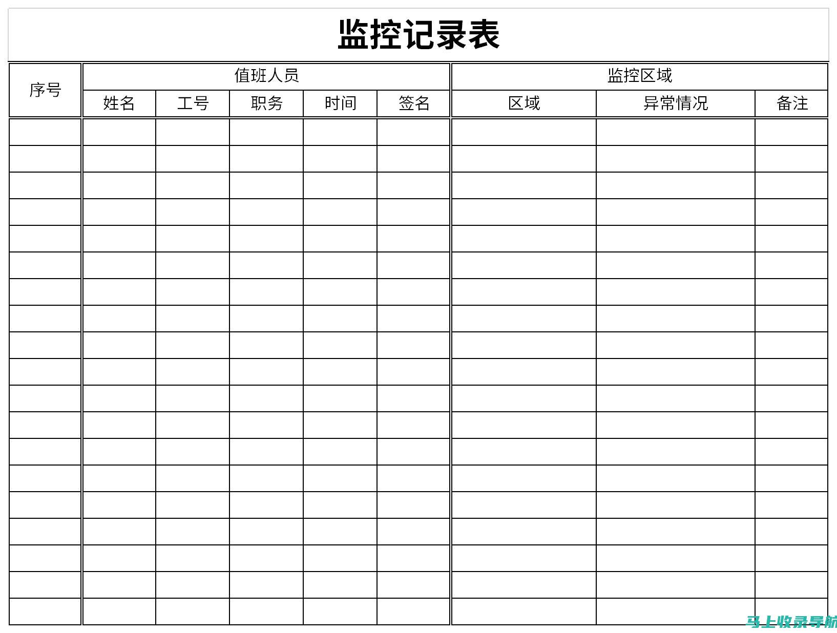 我们提供持续的监控和分析