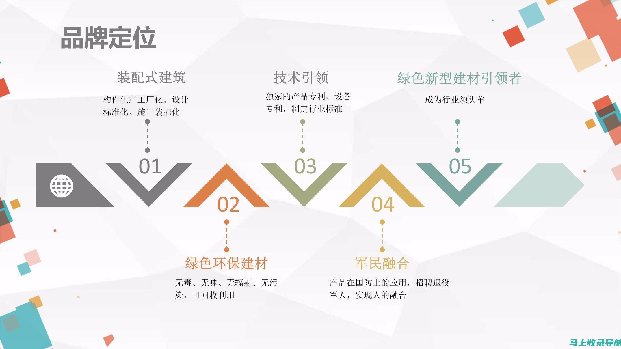 内容营销策略：下载《SEO实战密码》提升内容影响力