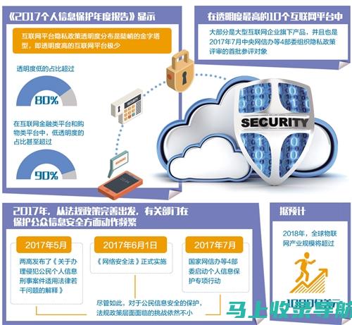 释放网站潜能：深入探讨网站站点设置策略