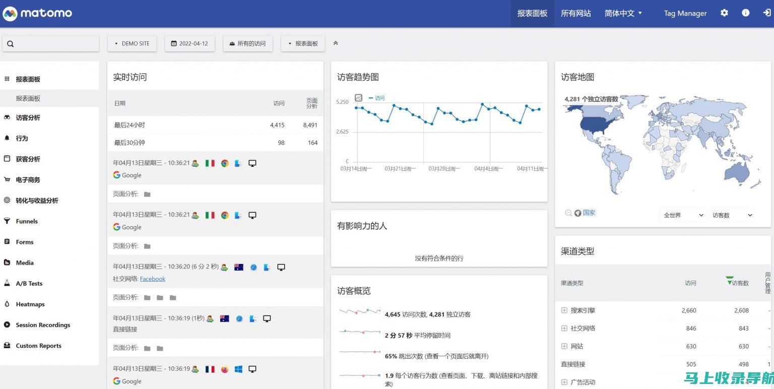 统计站长推荐：网站流量分析软件助您优化页面性能