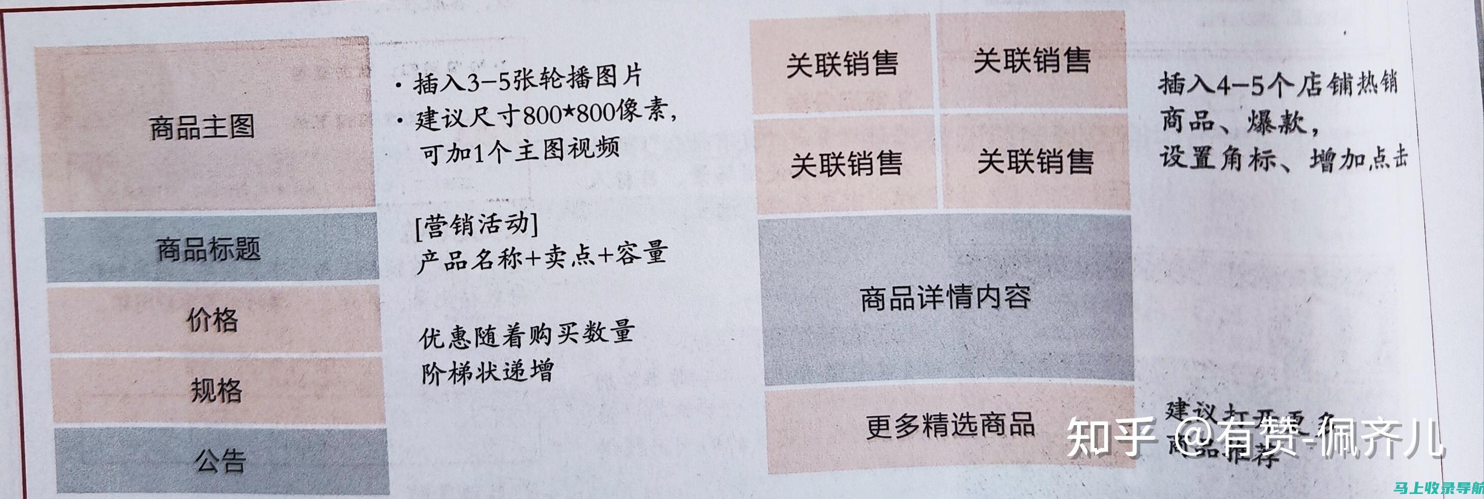 打造高转化的浙江网站：优化策略与技巧