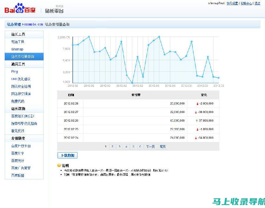 站长统计：用数据量化网站价值