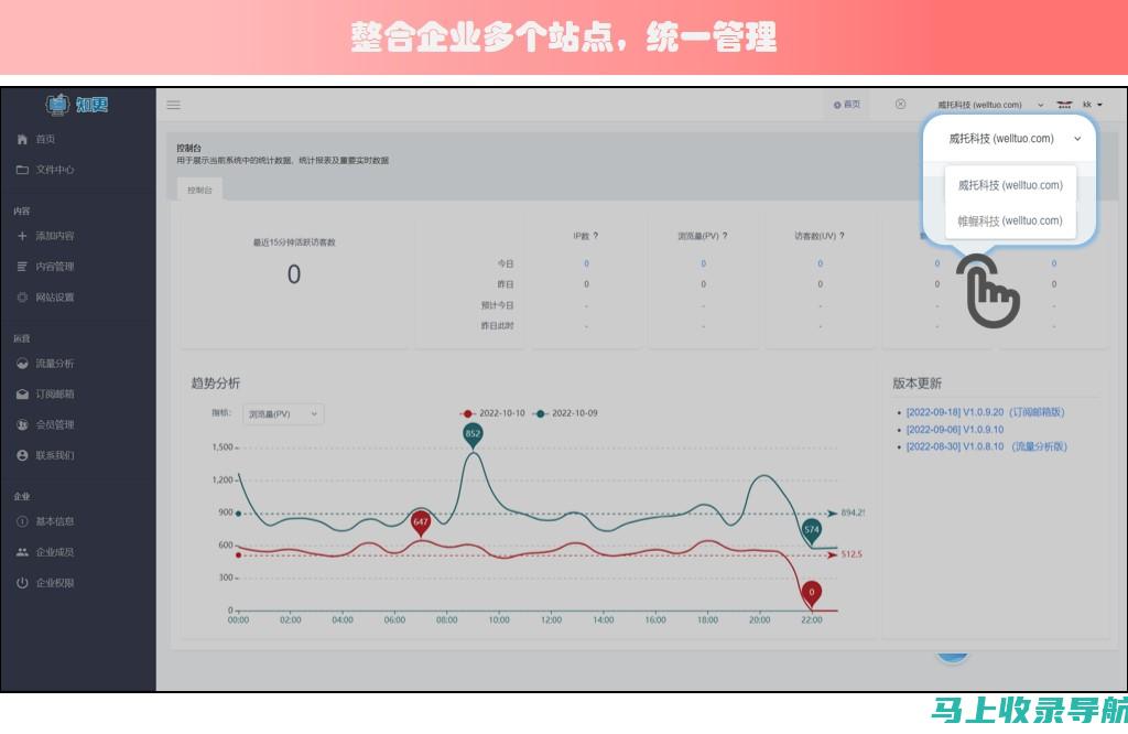 站点网址分析：了解您的网站流量来源