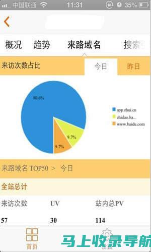 站长统计安卓版破解版：提升网站流量和转化率