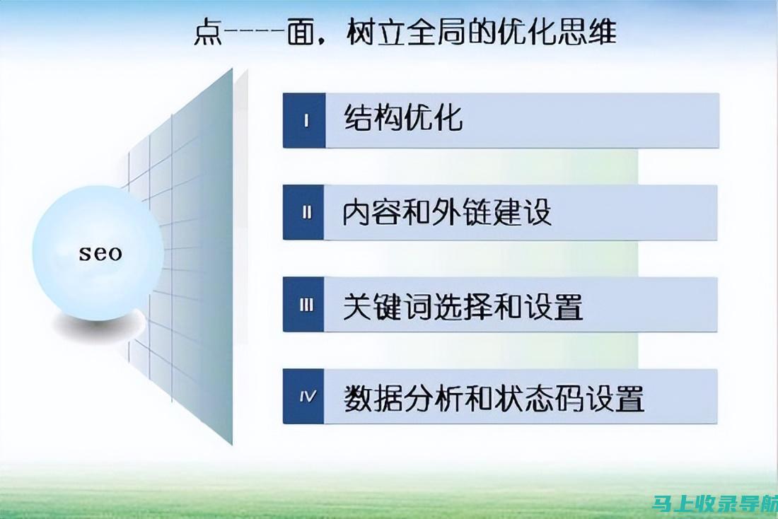 掌握 SEO 的精髓：提升网站搜索排名和在线可见性