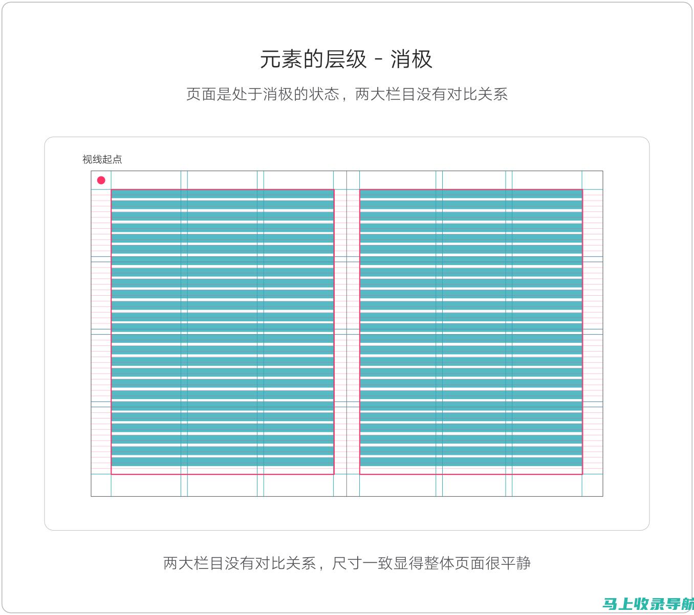 网格站天线： 了解不同的类型、用途和影响