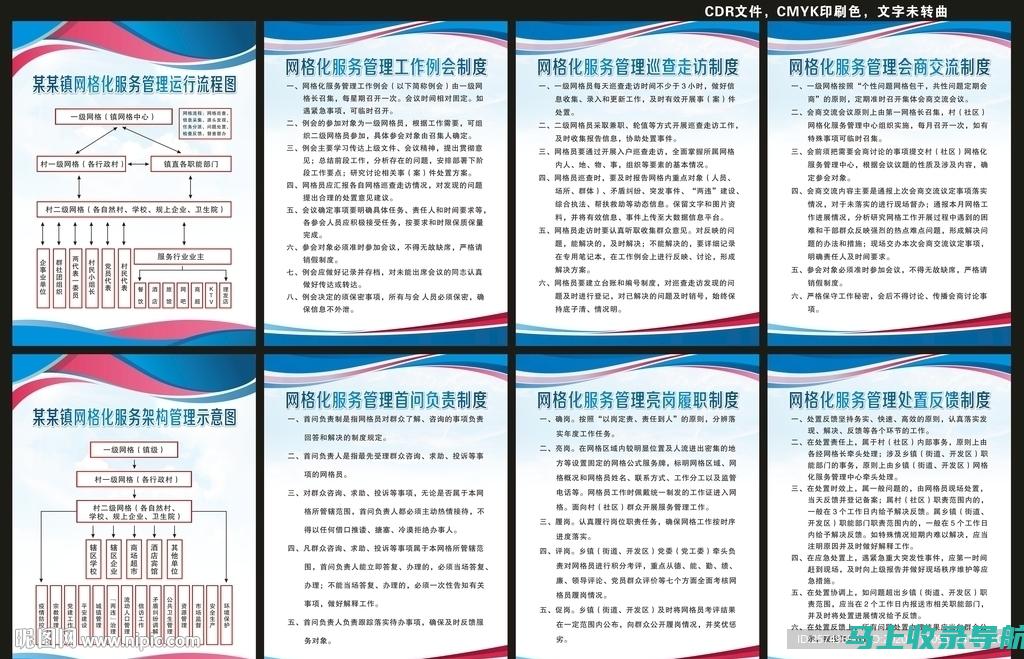 网格站的监管