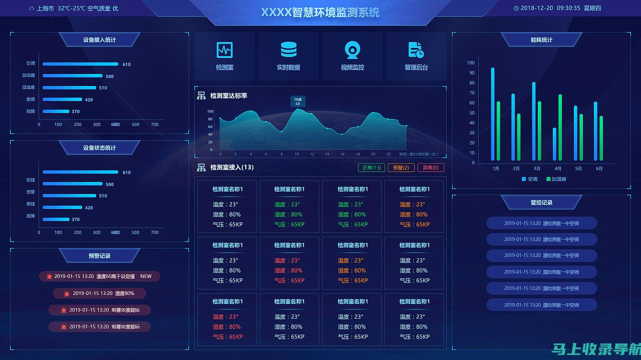 自动化网站数据分析：使用我们的站长统计数据分析解决方案节省时间和精力