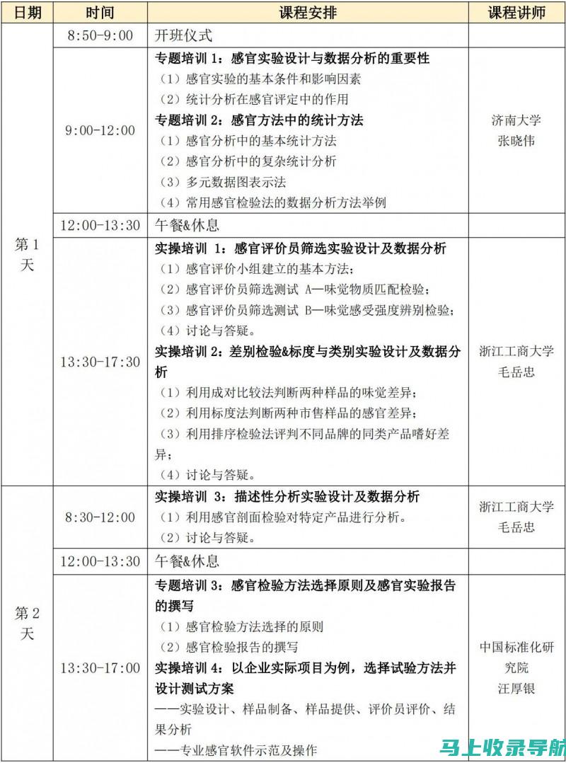 揭秘separately的中文含义：逐一区分详解