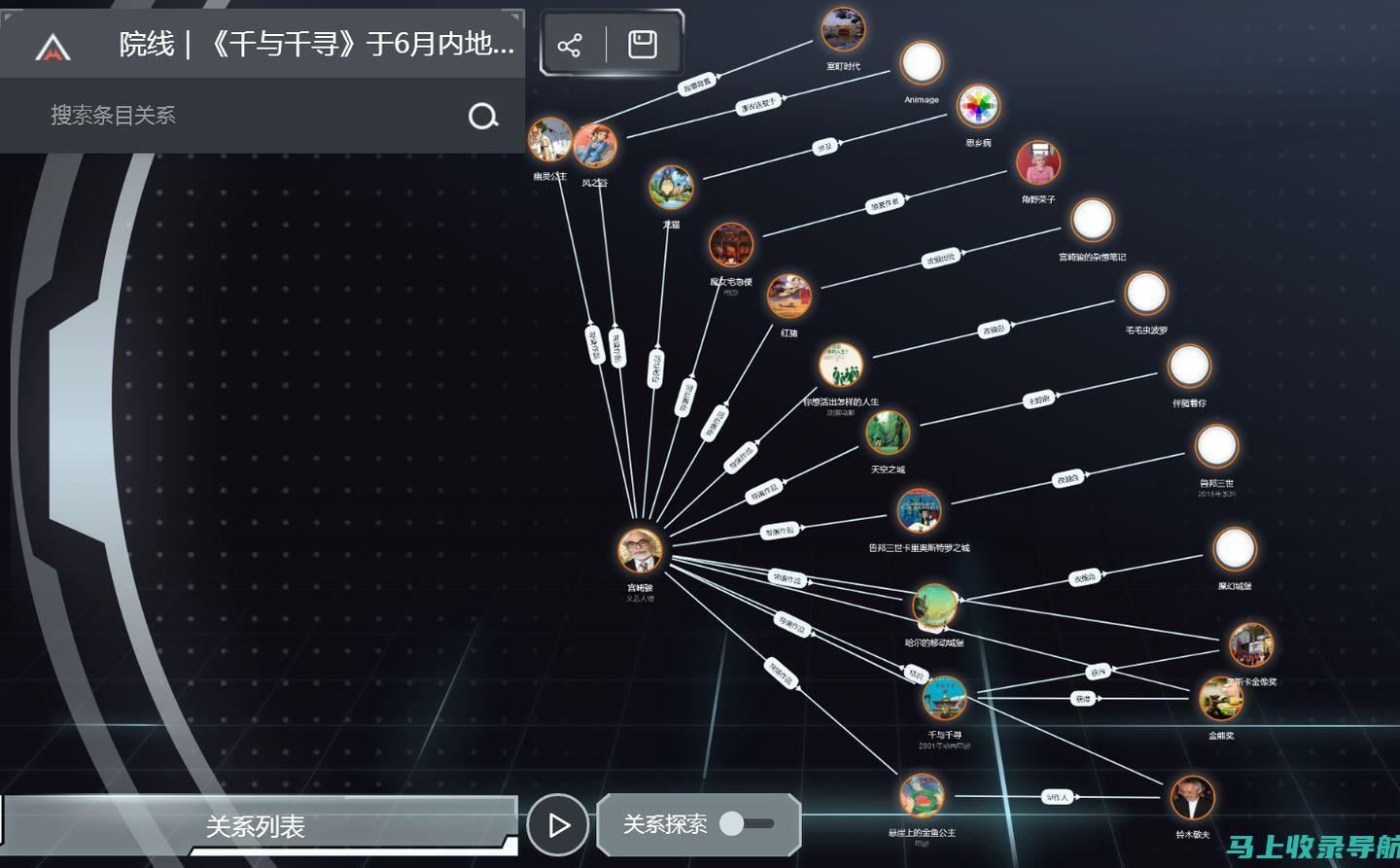 揭秘网站排名提升秘诀：必知的技术和策略