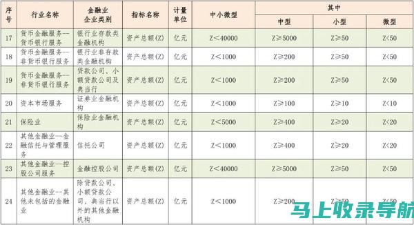 系统网页版为初创企业和中小企业提供支持