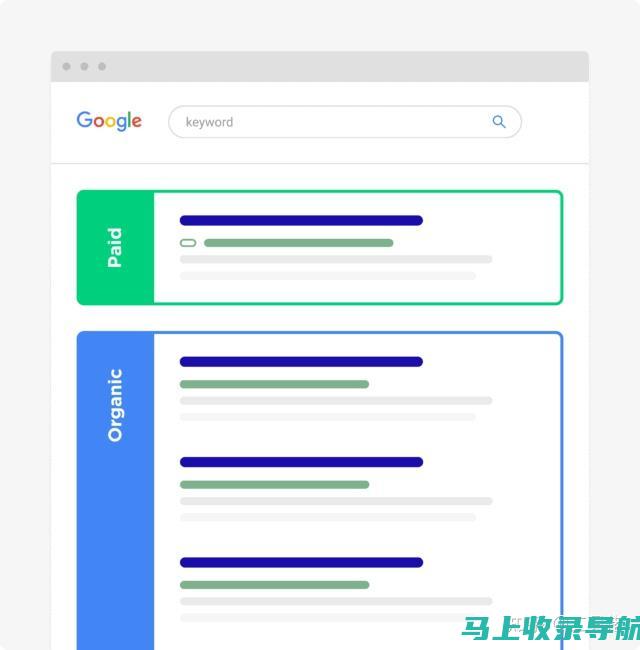 谷歌SEM招聘信息全面盘点，助力你找到合适的工作方向