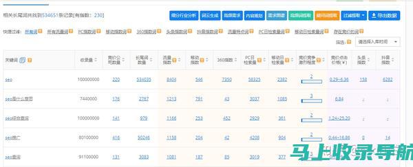 SEO新手培训教程：有效提升搜索引擎排名的步骤详解