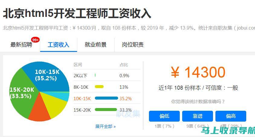 站长工资深度分析：如何通过优化网站提升收入