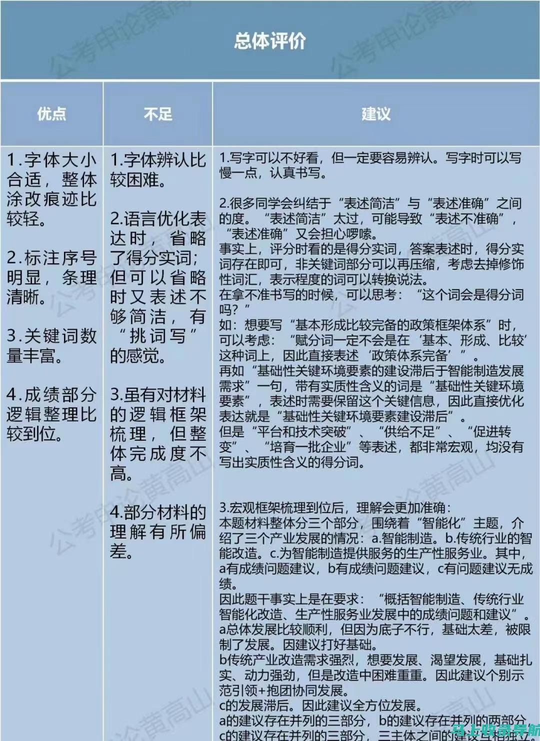 提升申论写作水平的必备资源，站长范文合集全面解析