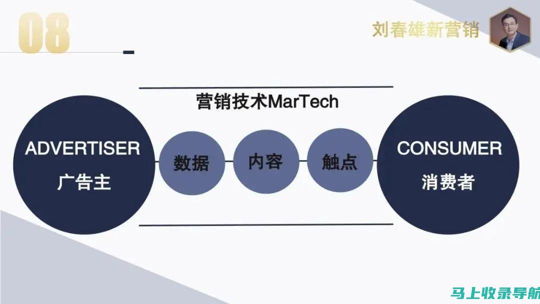 探索数字营销：SEO标题优化的关键技巧与方法