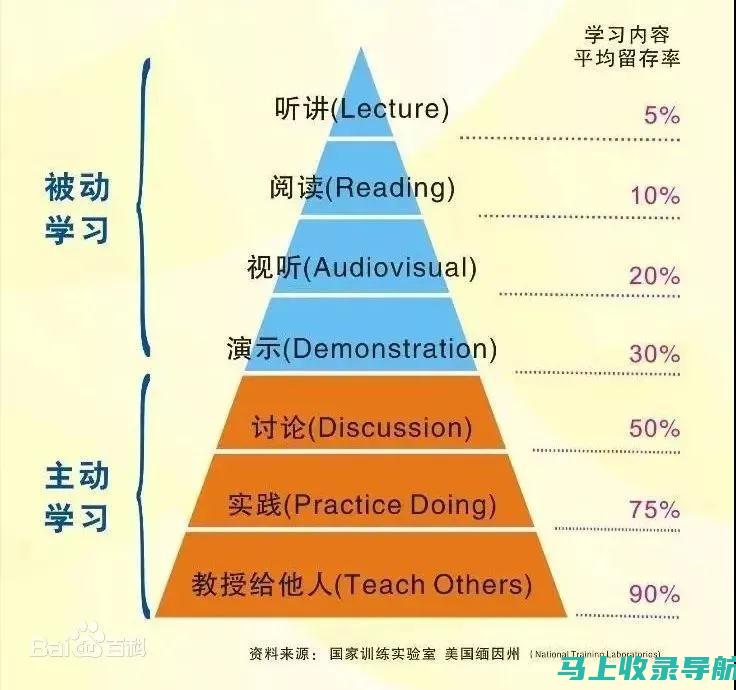 如何撰写高效的站长总结范文：从头到尾的全面指南