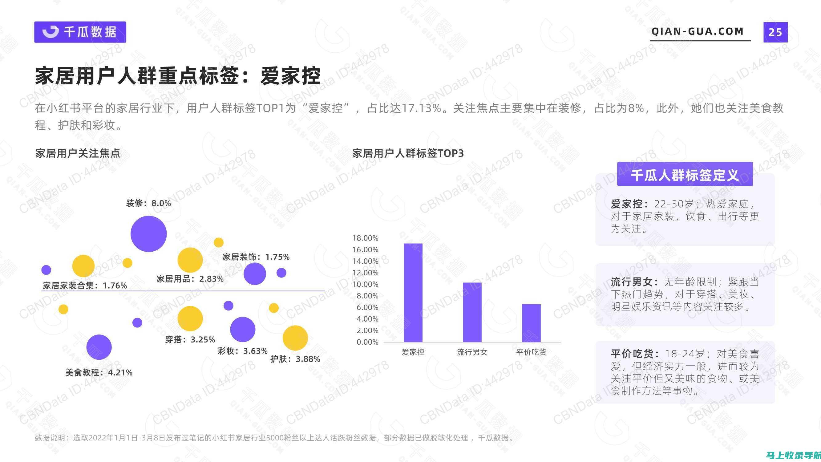 分析小红书与抖音的SEO趋势，抓住流量增长的机会