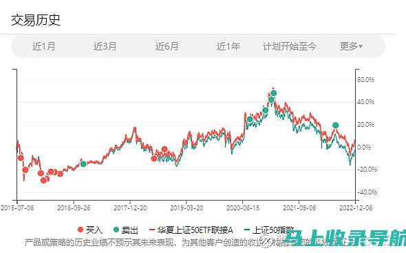 58站长的盈利策略：如何通过合作与推广实现收益