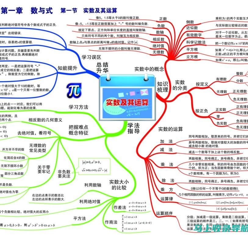 新手必看！详细指导如何官方下载站长工具APP以优化网站